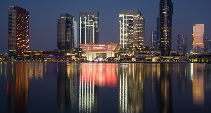 Abu Dhabi SWF